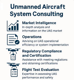 Unmanned Aircraft System Consulting