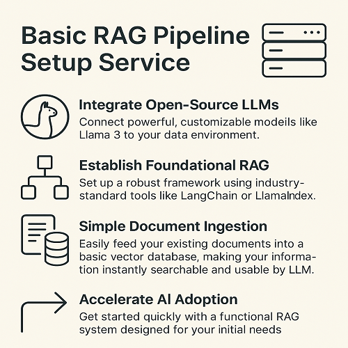 Basic RAG Pipeline Setup Service